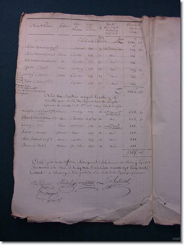 Cliquer pour l'image originale