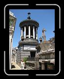 Cementaria de la Recoleta