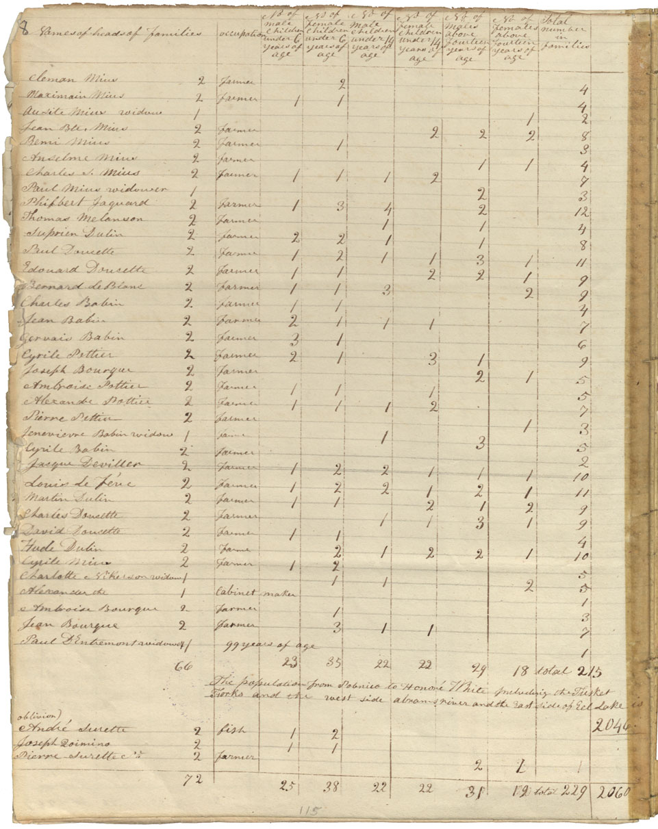 Cliquer pour grand formay